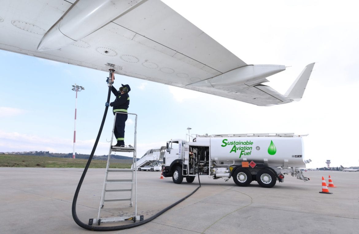 Sustainable aviation fuel production for the future of green aviation